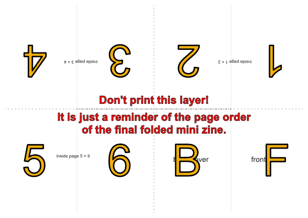 A4 page divided in to 8 sections. Large orange characters over each section to indicate the position in a final folded leaflet (B, F, numbers 1 to 6).