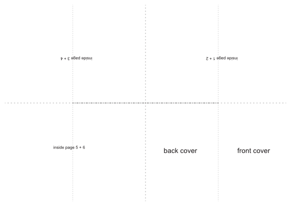 Small image showing an A4 page divided in to 8 equal sections, with the sections only minimally labelled "front cover", "inside page 1 + 2", etc.